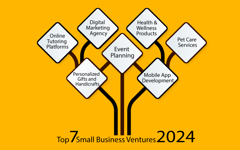 Top 7 Small Business Ventures 2024