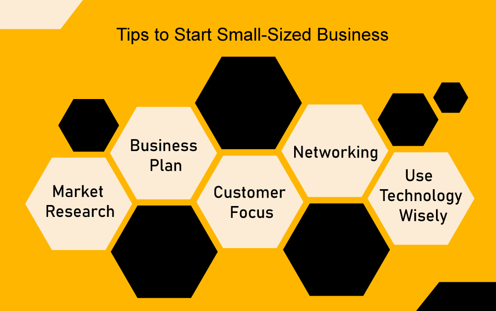 Tips For Starting a Small-Scale Business