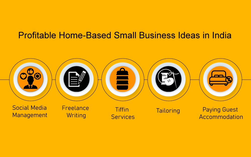 Profitable Home-Based Small Business Ideas in India