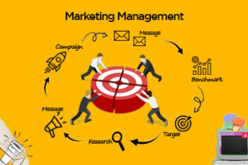 Marketing Management